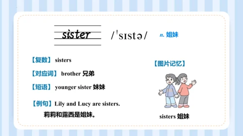 Unit 1 This is my new friend Lesson 3-Lesson 4 课件(