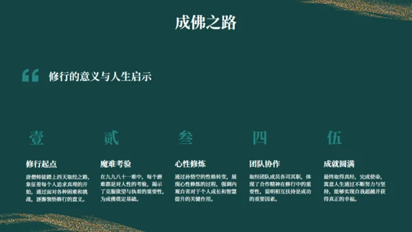 西游记读书分享通用PPT模板