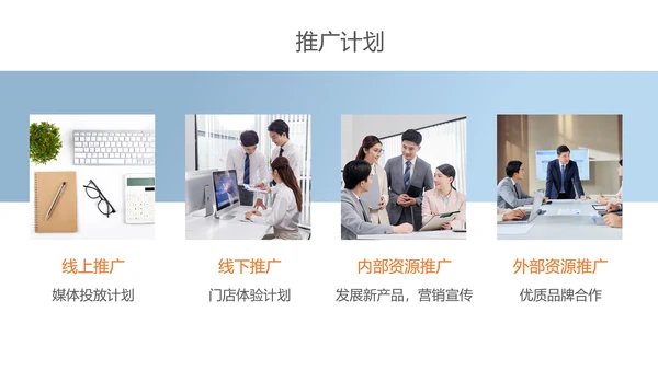 简约商务风品牌推广规划方案