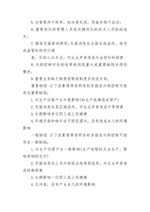 公司内部控制审计报告.docx