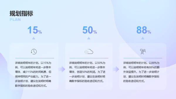 紫色简约互联网年终总结PPT模板