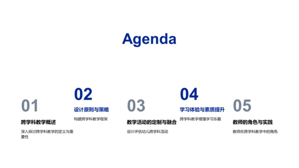 跨学科幼教教学法PPT模板