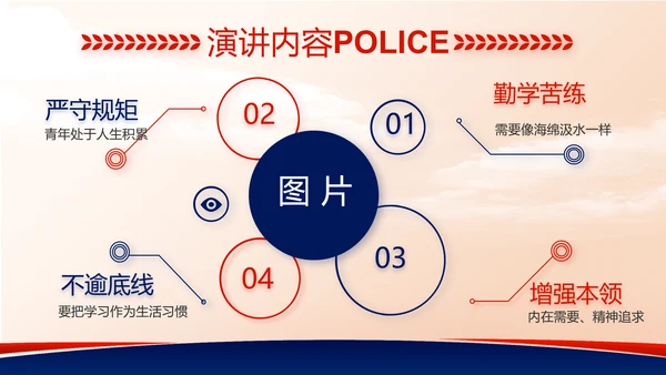 大气公安警察工作总结汇报动态PPT模板