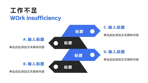 蓝黑撞色年终总结汇报ppt模板