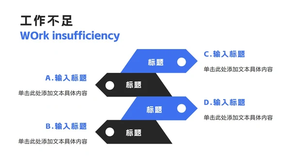 蓝黑撞色年终总结汇报ppt模板