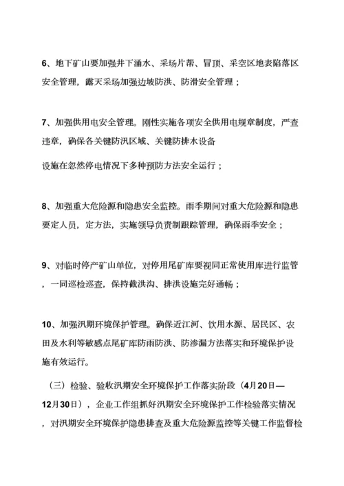 活动专项方案之矿山汛期工作专项方案.docx