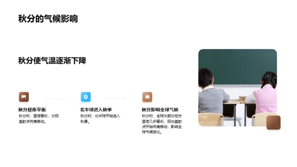秋分之谜