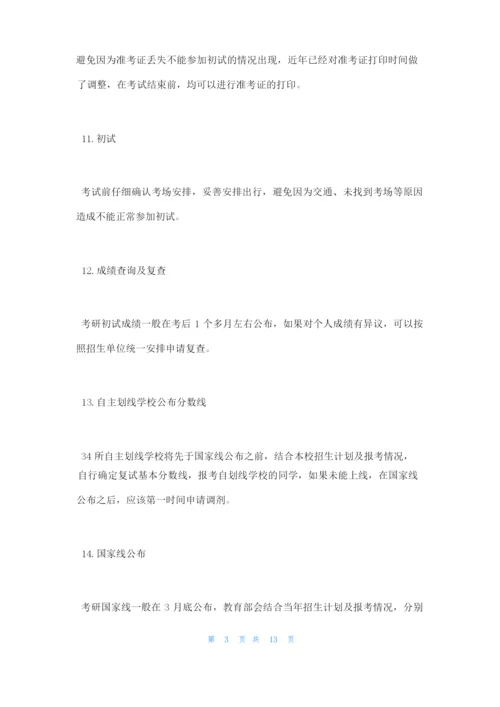 考研报考流程.docx