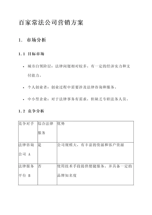 百家常法公司营销方案