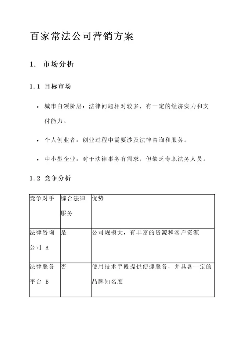 百家常法公司营销方案