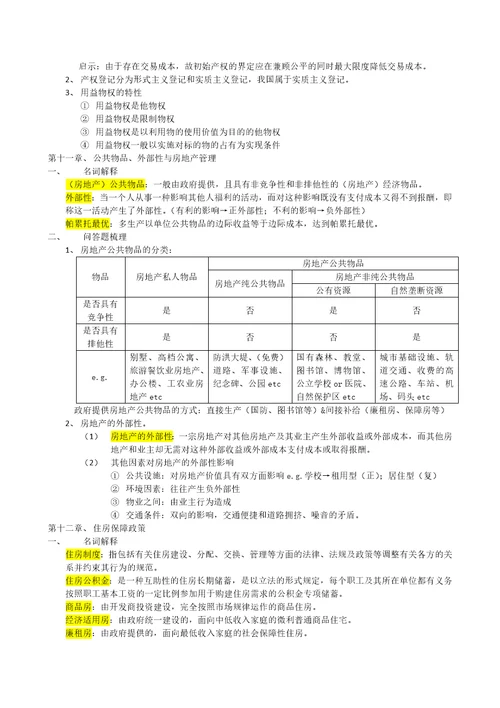 房地产经济学练习题汇总