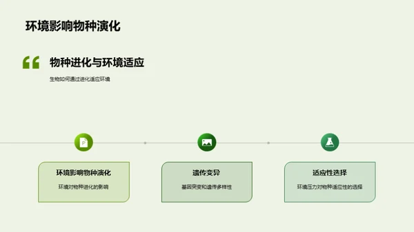 生物适应与环境保护