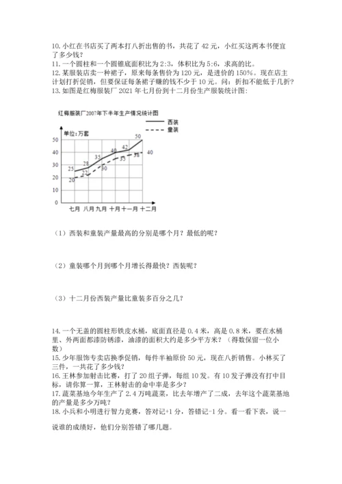 六年级小升初数学应用题50道带答案（突破训练）.docx