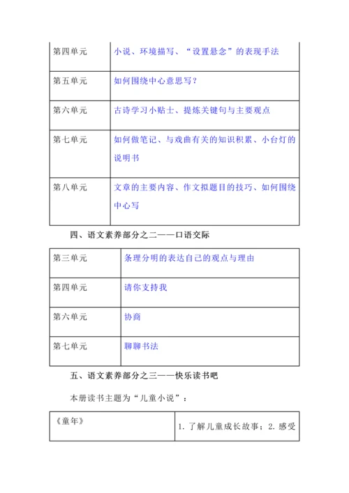 六年级上册语文全部内容总复习.docx