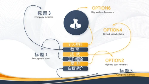 蓝色霸气创业融资计划书商业计划书PPT