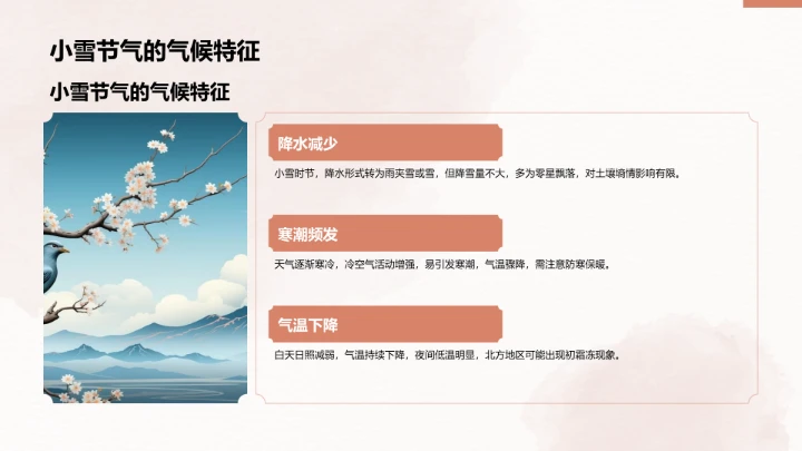 二十四节气小雪PPT模板