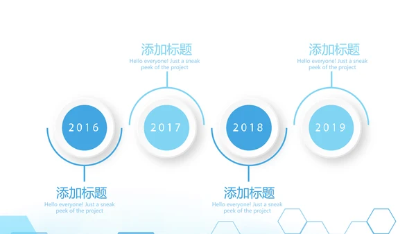 蓝色简约医院院长向市长工作汇报动态PPT