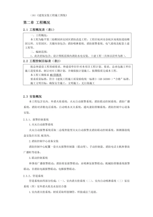 消防综合项目施工专项方案.docx