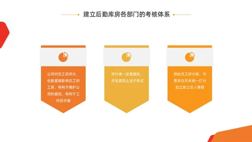 橙黄色水彩商务仓库管理企业培训PPT课件