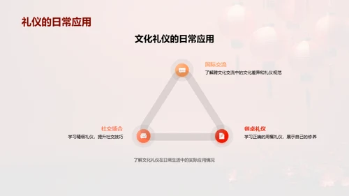 文化礼仪深度解析