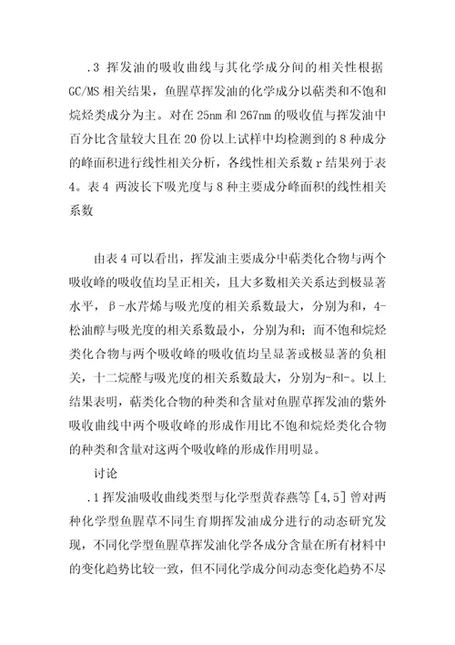 两种化学型鱼腥草挥发油的紫外吸收光谱分析