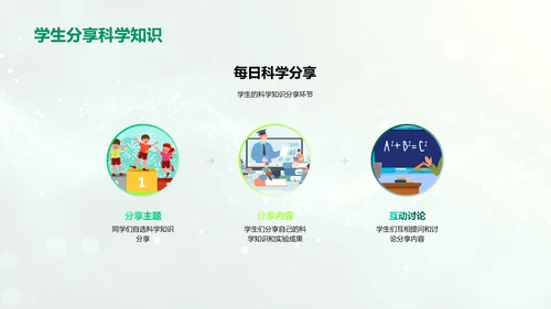 生活中的科学应用