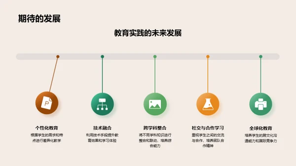 教育实践深度解析