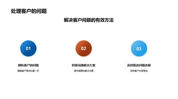 理赔礼仪与服务质量