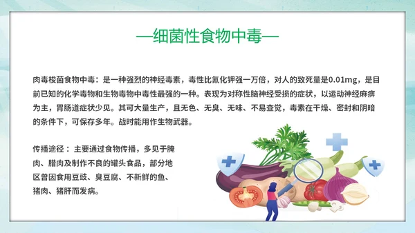 绿色小清新展板风食品安全与卫生食品安全人人有责主题PPT模板