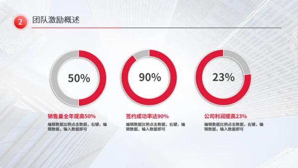 招商引资计划书红色通用PPT模板