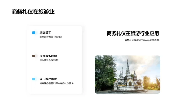 提升旅游行业商务礼仪