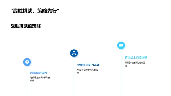 抗疫时代的线上学习