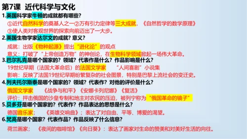 九下第二单元 第二次工业革命和近代科学文化  单元复习课件