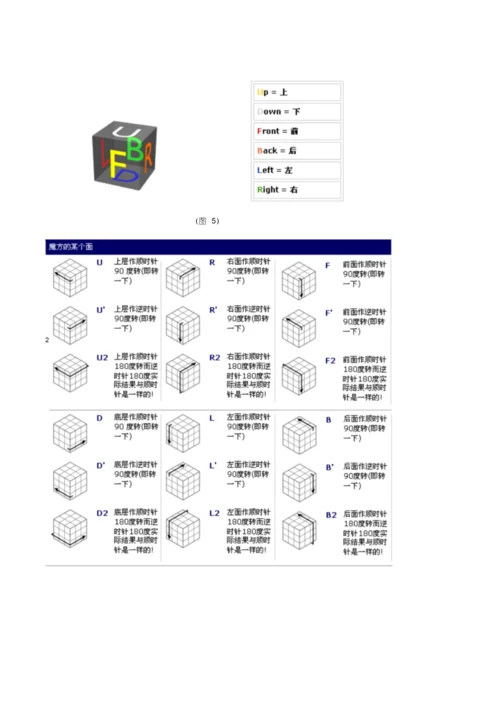 新手魔方公式图解学习资料.docx