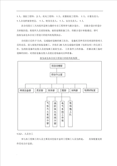 隧道消防施工方案