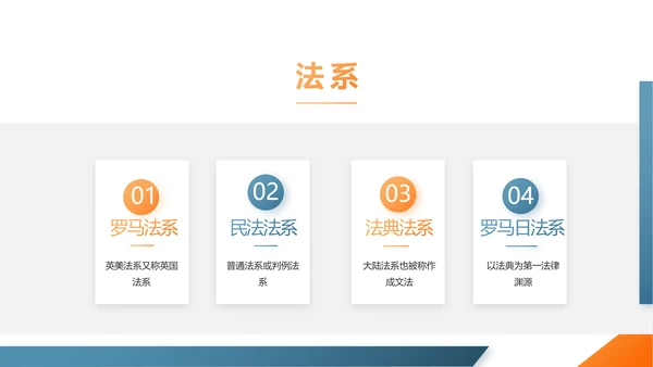 蓝色大气法律讲座知识学习教育动态PPT模板