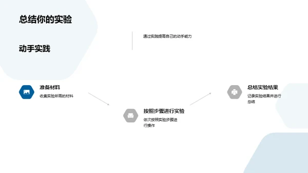 实验之旅：揭示科学秘密