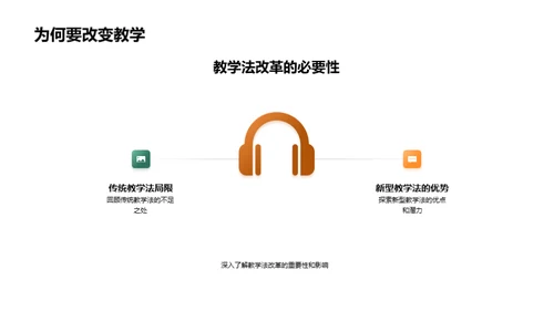 教育革新：新教学法探索