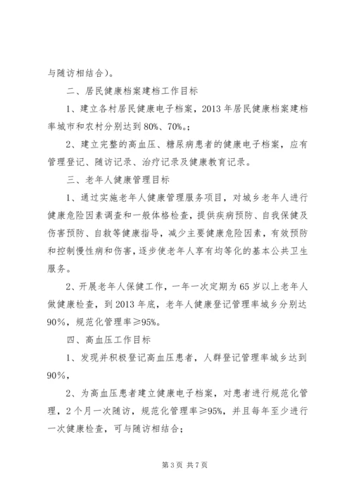 幸福镇中心卫生院慢性病防治工作计划 (3).docx