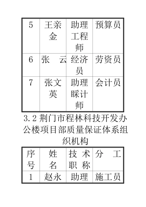 市程林科技开发办公楼关键工程综合施工组织设计.docx