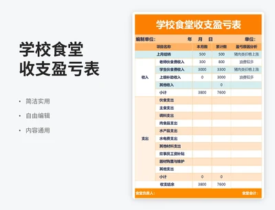 简约风学校食堂收支盈亏表