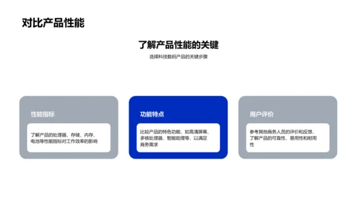 商务科技提效PPT模板