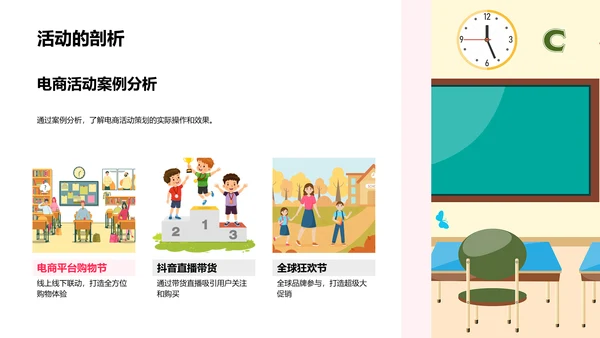 电商活动策划掌握PPT模板