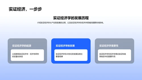 实证经济学答辩报告