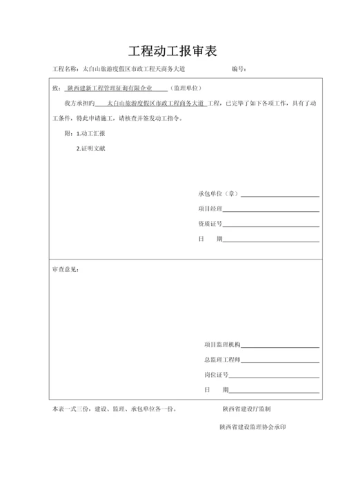 工程开工报审表开工报告.docx