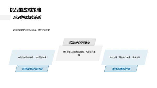 礼仪策略与商务谈判