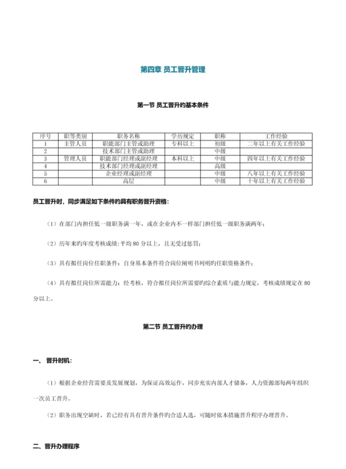 员工晋升竞聘管理流程.docx