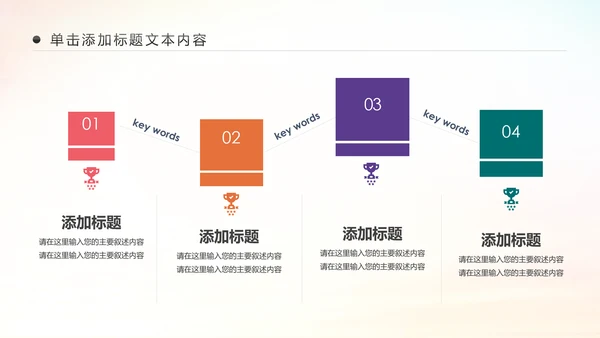 精美大气银行金融理财投资财务财富PPT模板