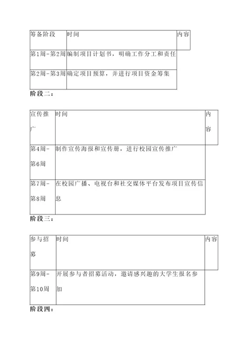 大学劳动实践策划书