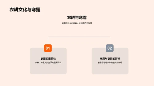 寒露节气文化解析